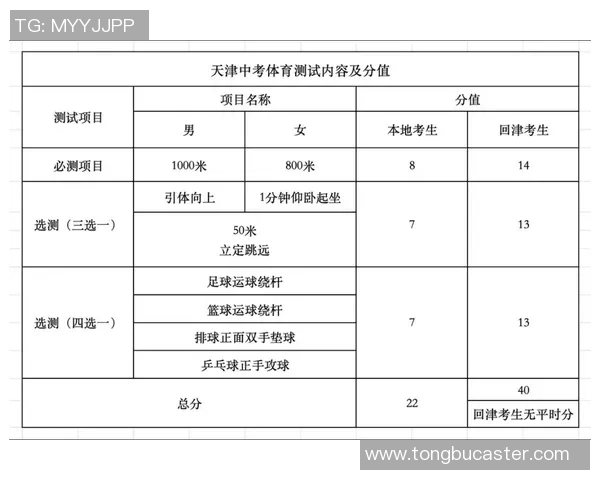 全面解析体育中考足球评分标准及其对学生成绩的影响与提升策略