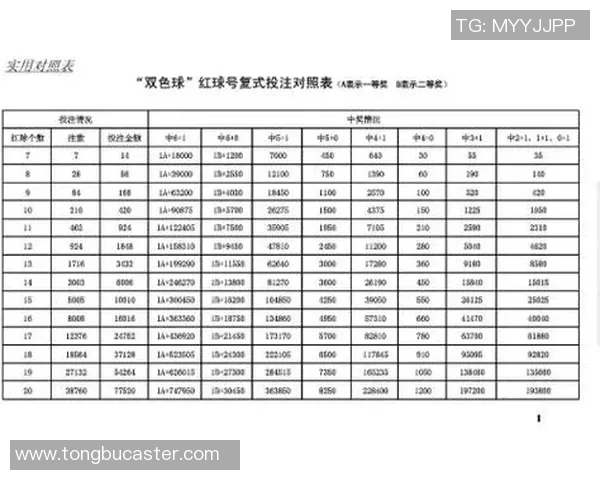 双色球一个篮球的价格是多少你知道吗了解一下最新的市场行情和购买方式 双色球一个篮球的价格是多少你知道吗了解一下最新的市场行情和购买方式