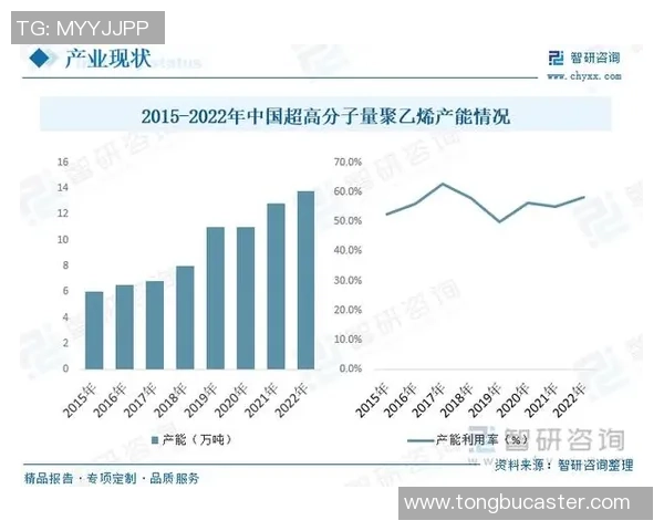 国内足球队员的成长之路与未来发展趋势分析